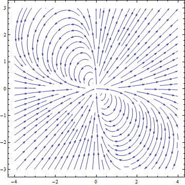 360x360 Pgfplots