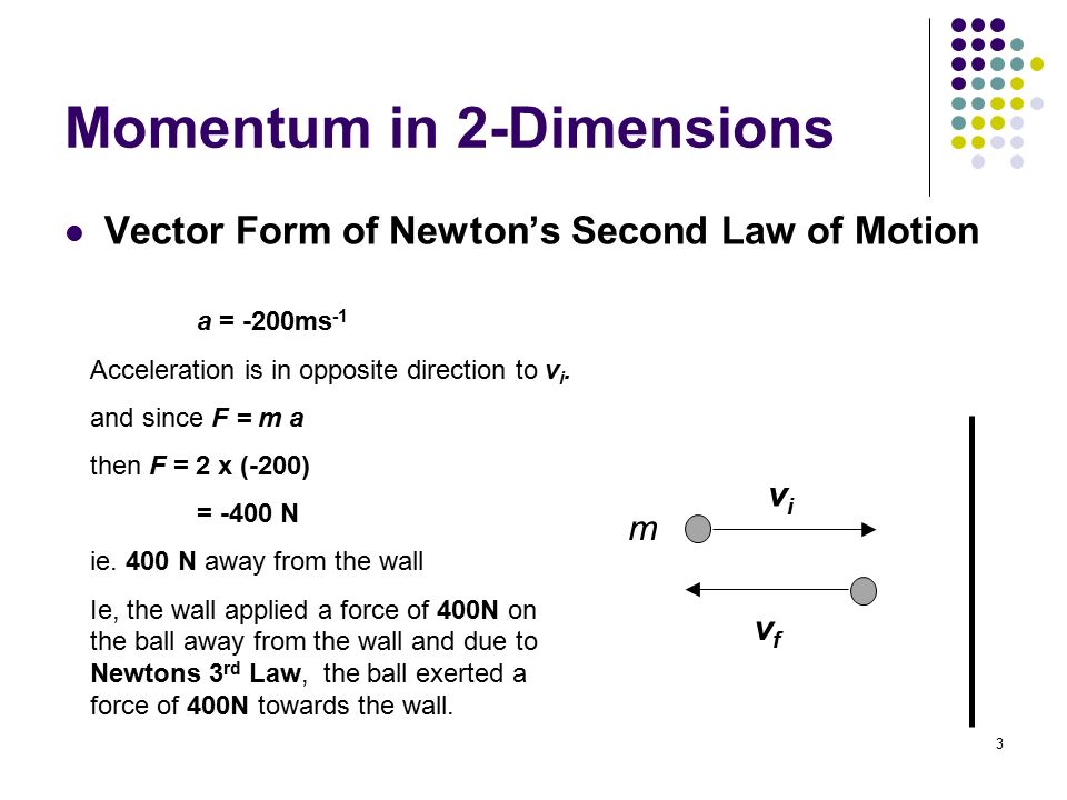 960x720 Vector Form Physics
