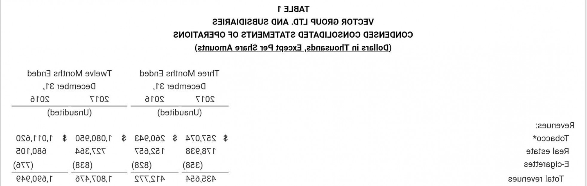 1963x622 Vector Group Oddball Income Generator Orangiausa