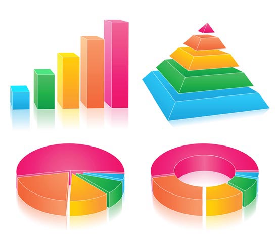 550x481 Graph Pies In Many Forms Vector
