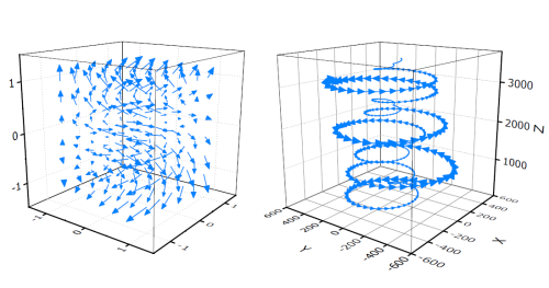 500x263 Originlab Graphgallery