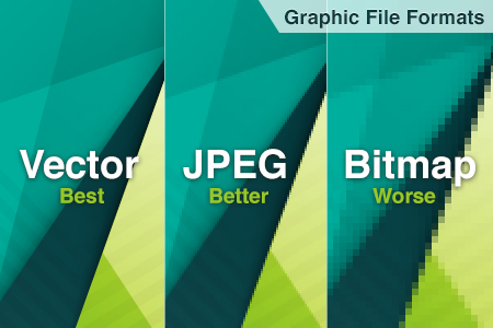 450x300 Vector Vs Jpeg And Bitmap Graphics