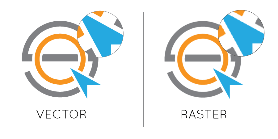 900x450 Vector Vs Raster What File Type Is Right For Your Project