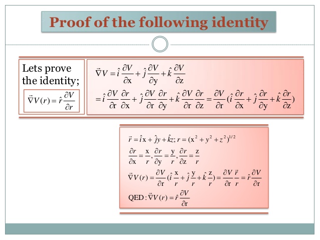 Vector Identities At Getdrawings Free Download