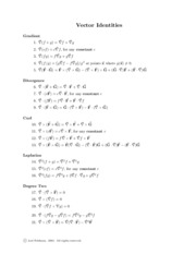 180x233 Vector Identities