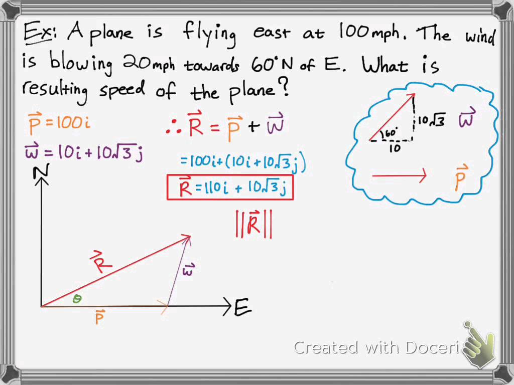 1024x768 Basic Vector Addition Example