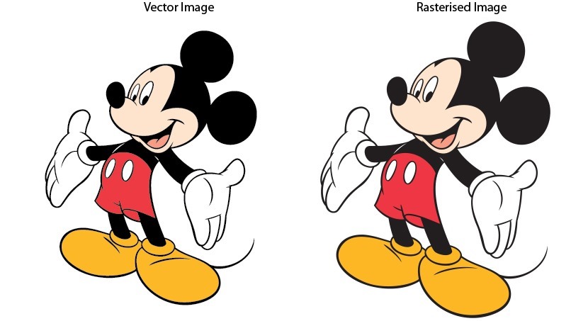 830x453 Learn Adobe Illustrator Day 1