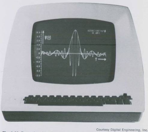 493x438 Retro Graphics