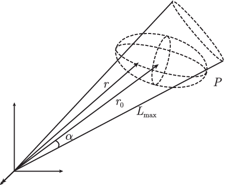 448x370 Joint Error Ellipsoid And Vector Cone Download Scientific Diagram