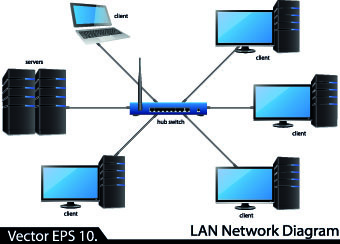 340x244 Lan Network Diagram Vector Illustration Png Images, Backgrounds