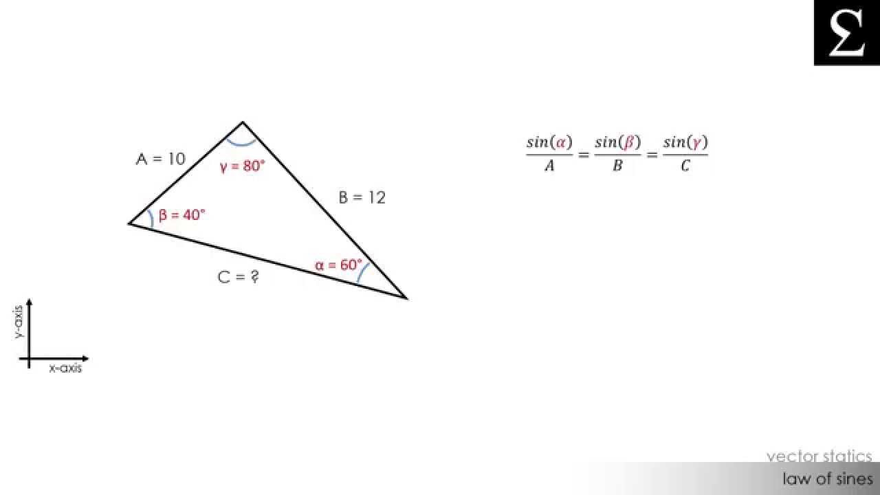 1280x720 Law Of Sines Vector Statics