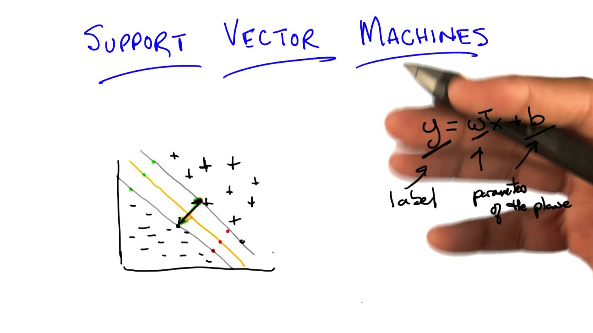 1920x1080 Support Vector Machine