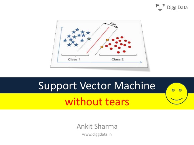 638x479 Support Vector Machine Without Tears