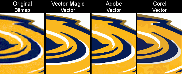 640x262 Vector Magic