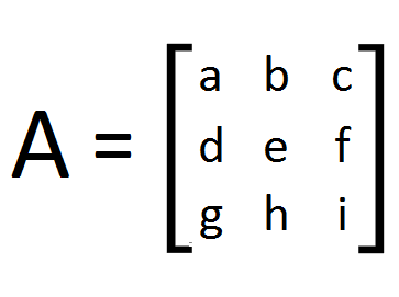 363x271 Opennn Start The Vector And Matrix Templates
