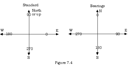 468x243 7.11 Applications From Physics