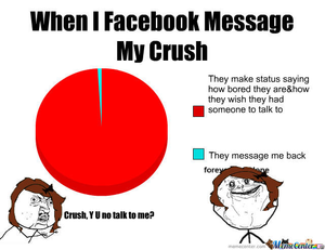 300x231 Facebook Message Memes Free Images