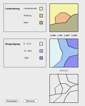 290x362 Overlay With Boolean Operators