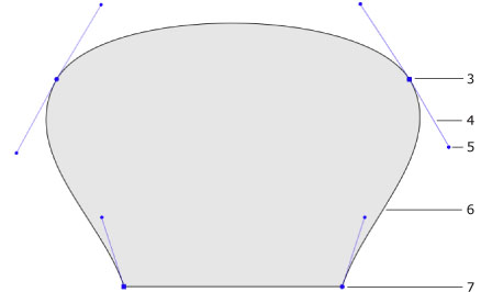 438x266 The Editor Of Vector Shapes