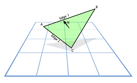 520x316 Vodackovo Archivator