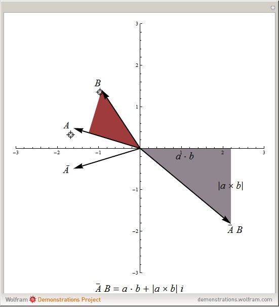 551x605 Cross Product