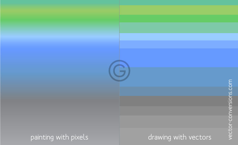 800x486 Raster (Bitmap) Vs Vector