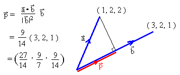 357x149 Vector Projection