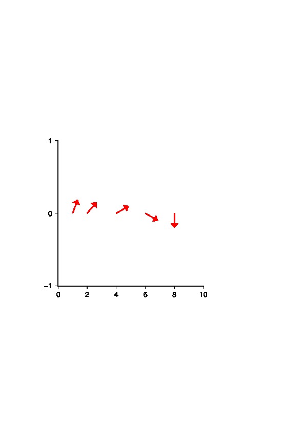 595x842 Tutorial By Saji