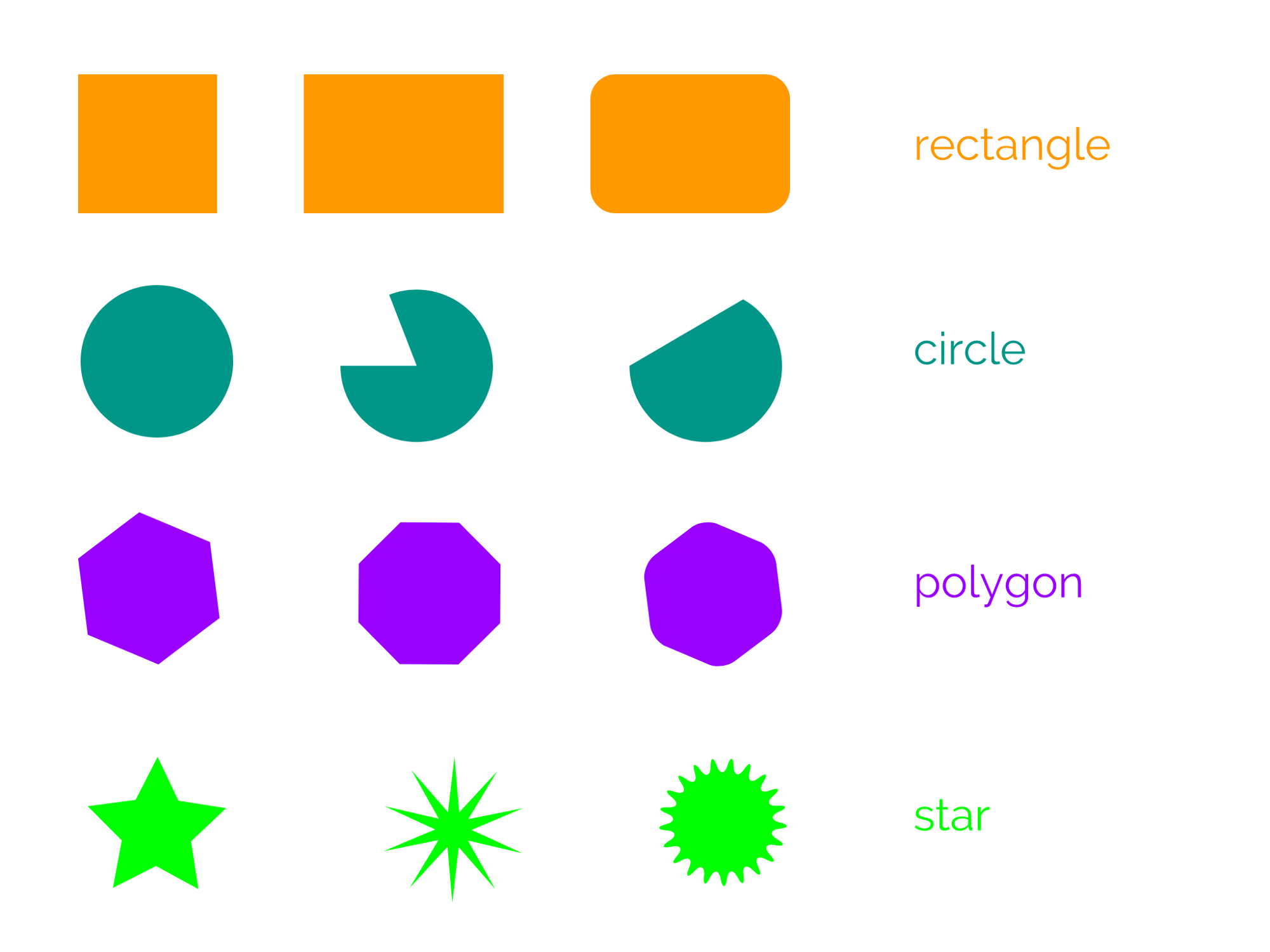 2000x1500 Vector Illustration Basics For Android Developers