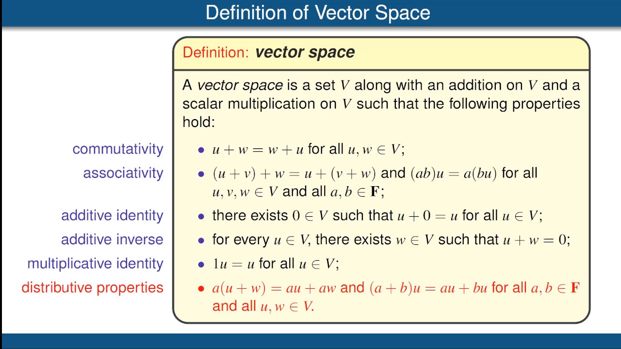 1280x720 Definition Of Vector Space