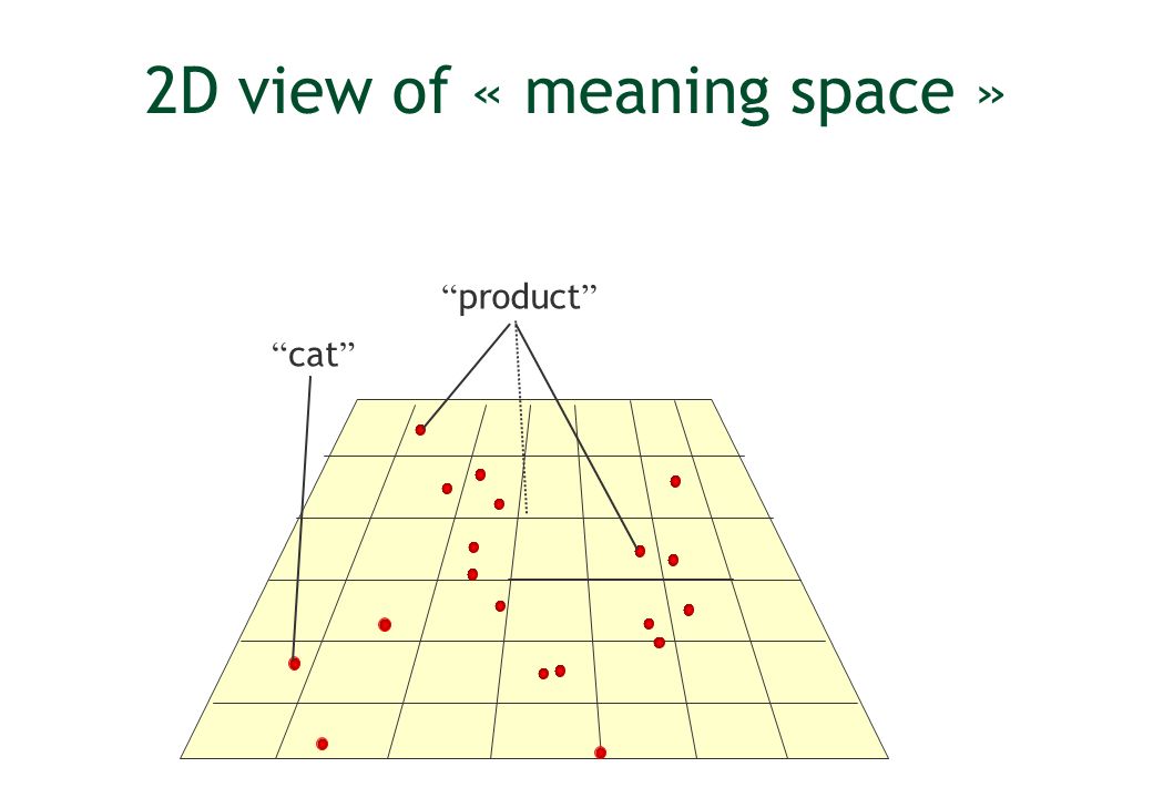 1040x720 Lens Effects In Autonomous Terminology And Conceptual Vector