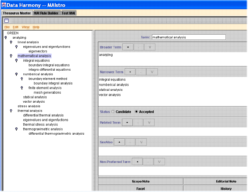 860x666 Dataharmony Thesaurus Management And Machine Aided Indexer