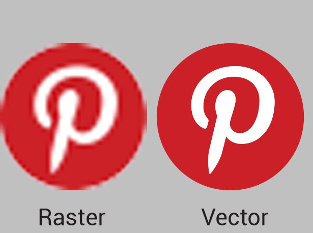 615x458 Vector Tracing