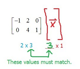 271x233 Matrix Transformations
