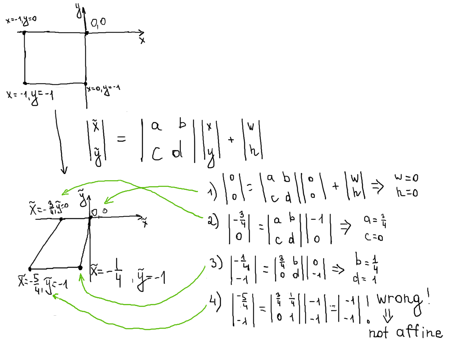 1600x1200 Linear Algebra