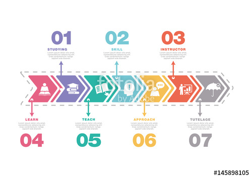 500x354 Tutoring Concept Stock Image And Royalty Free Vector Files On