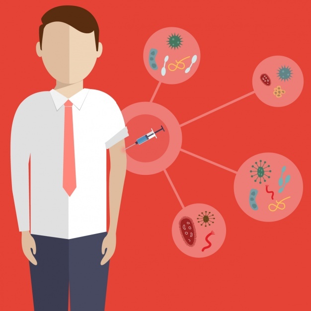 626x626 Vaccine Vectors, Photos And Psd Files Free Download