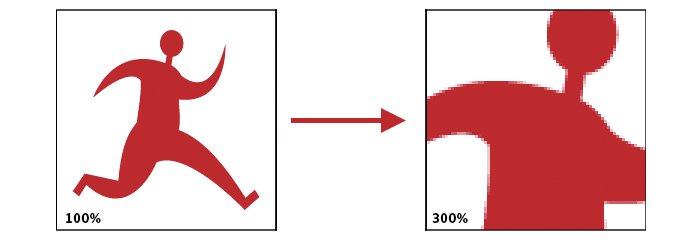 690x242 Raster Amp Vector Images In Photoshop