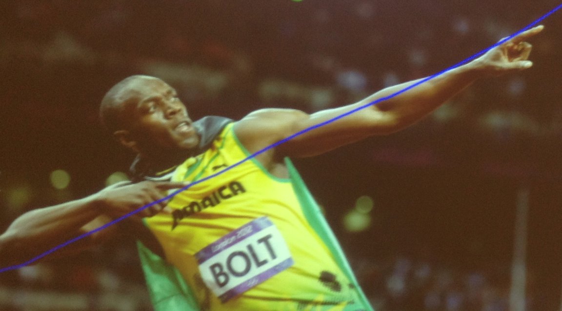 1152x638 Mismatchtea Vector Equation Of A Line