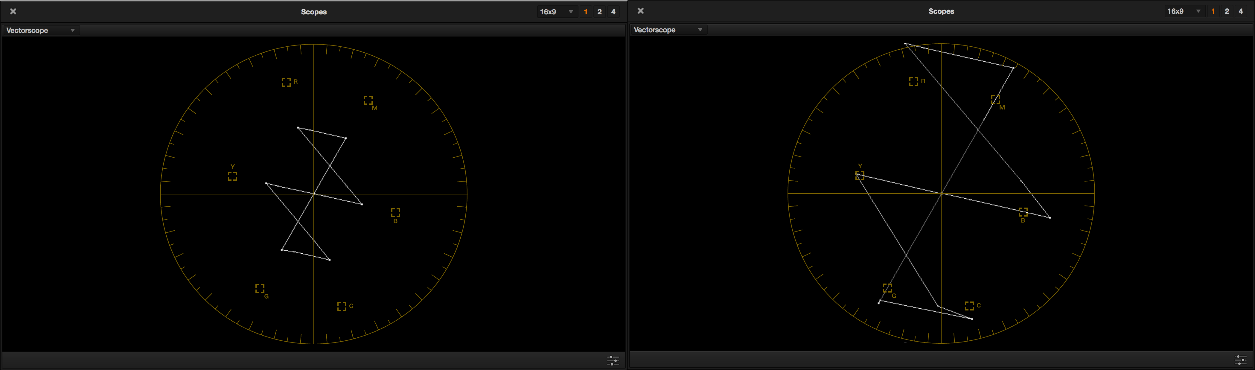 4196x1237 Learn To Use Your Scopes!