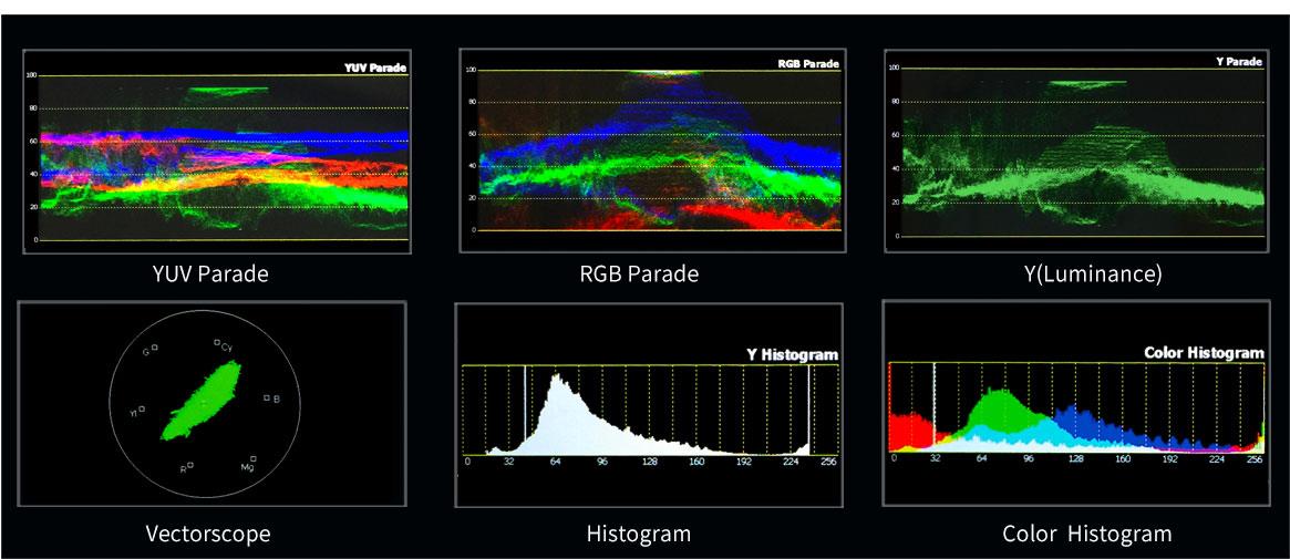 1165x505 7 Aluminum Design Ips 1920x1200 Full Hd Hdmi 3g Sdi On Camera