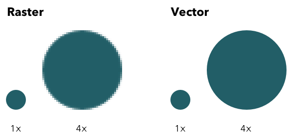 588x282 Choosing Between Svg, Jpeg, And Png Quick Left