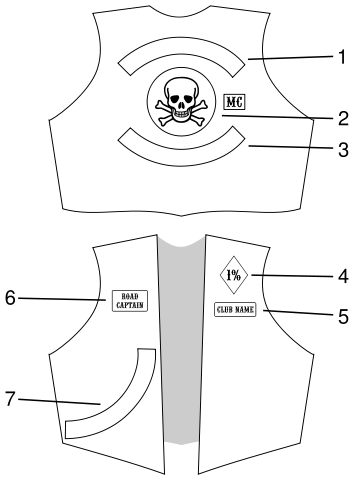 354x480 Collection Of Free Vector Vest Safety Glove. Download On Ubisafe