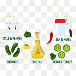 260x260 Vinegar Vector Png Images Vectors And Psd Files Free Download