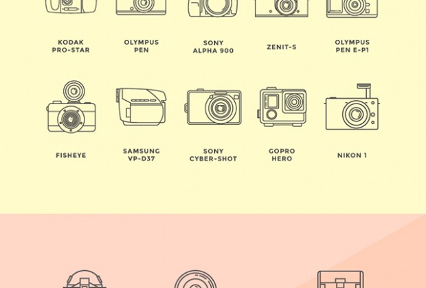 620x420 80 Free Awesome Modern And Vintage Camera Vector Icons Creative