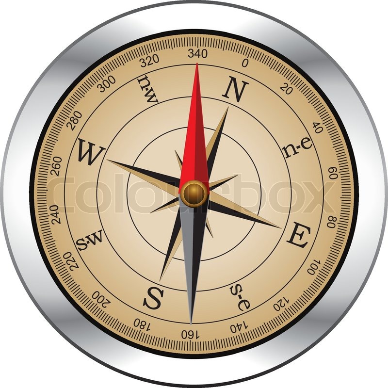 800x800 Vector Vintage Compass Stock Vector Colourbox