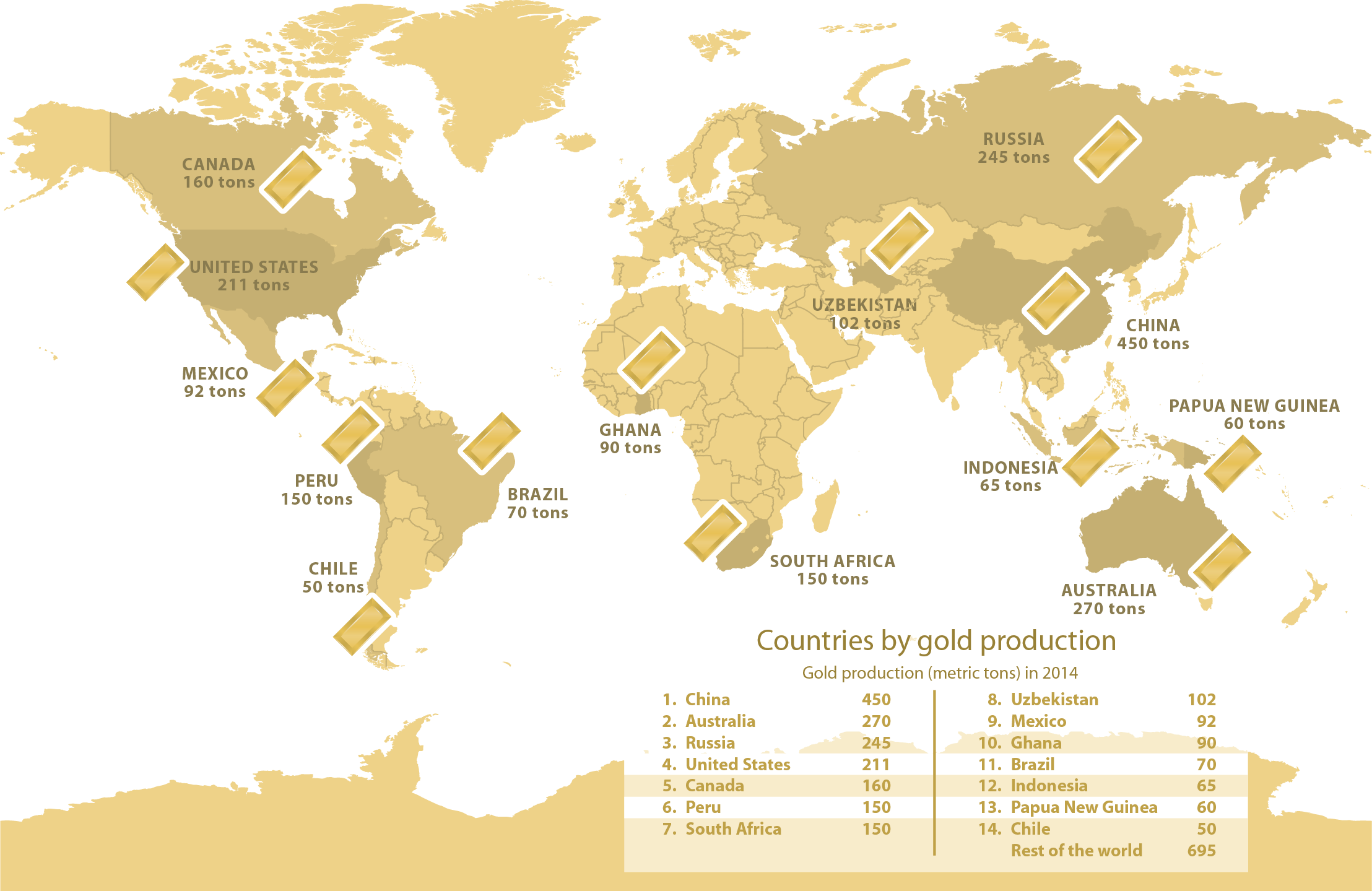 2216x1439 Globe World Map Illustration