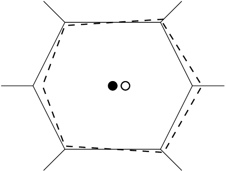 455x346 Shift Of Voronoi Borders As An Effect Of Weight Vector Update