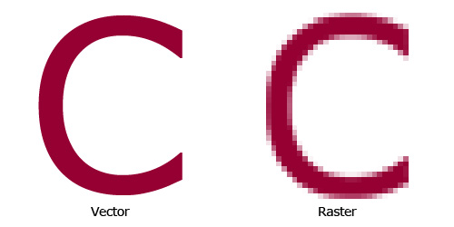500x250 Raster Vs. Vector Art