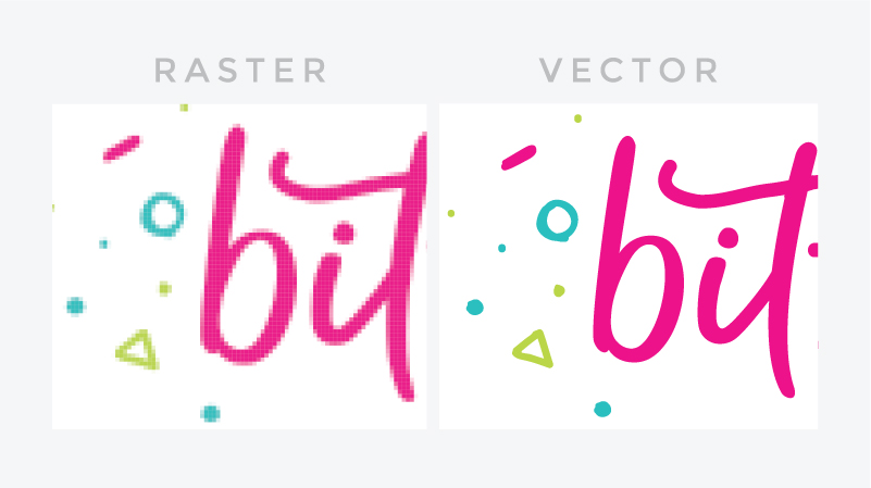 801x449 Photoshop Or Illustrator For Blog Graphics Part 1 Vector Vs